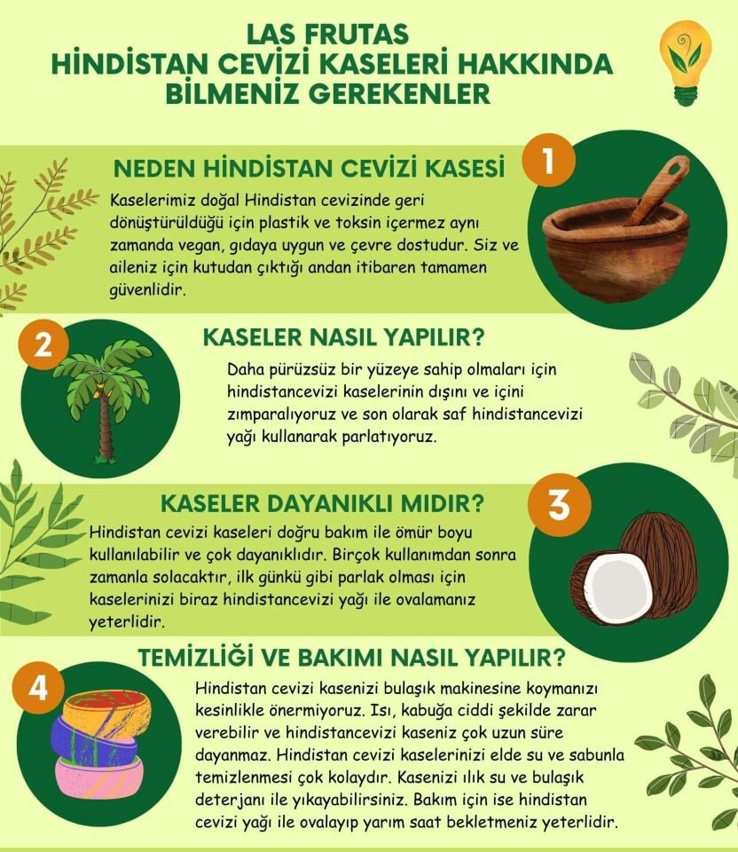 Hindistan Cevizi Kasesi - Coconut Bowl